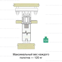 Раздвижная перегородка 2 полотна на скрытой направляющей внутри проема вес полотна