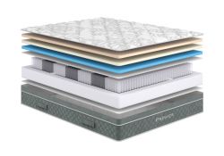 Матрас Сонум Premier Soft