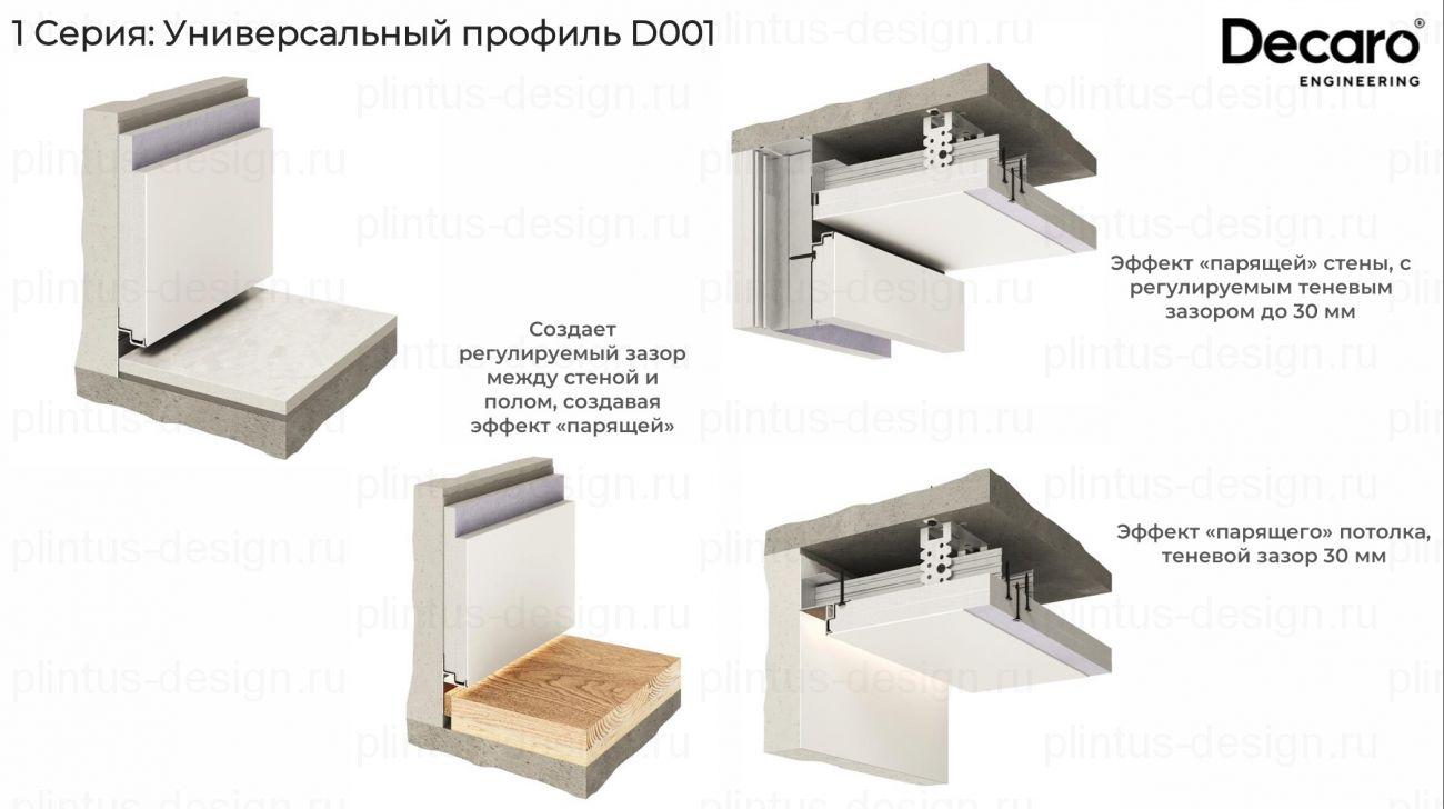 Decaro D001 универсальный теневой профиль Под покраску