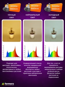 Фитолампа Е27 светодиодная FERMERZ 25Вт 3000K+660nm