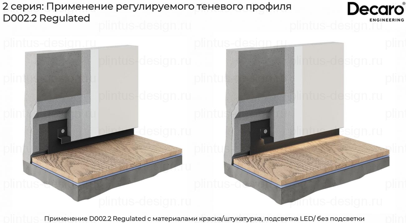 Decaro D002.2 Regulated регулируемый теневой профиль