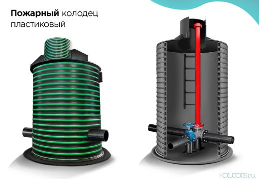 Пожарный пластиковый колодец с гидрантом