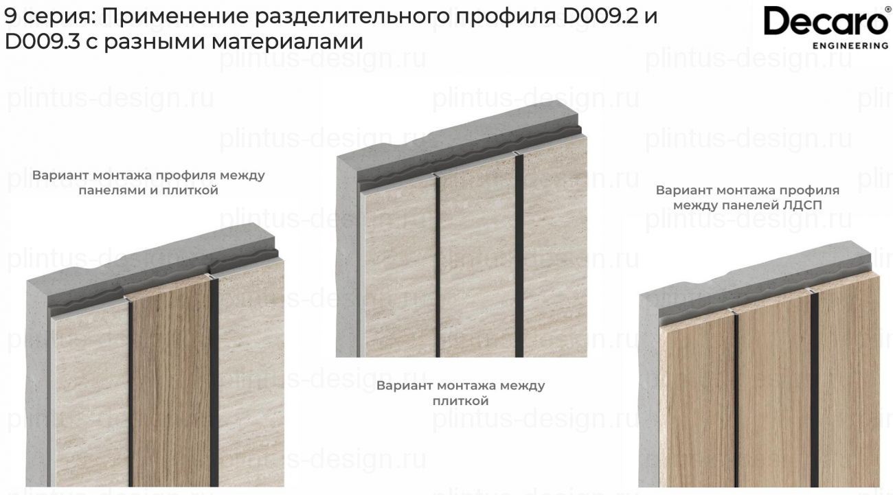 Decaro D009.3 декоративный профиль Титан