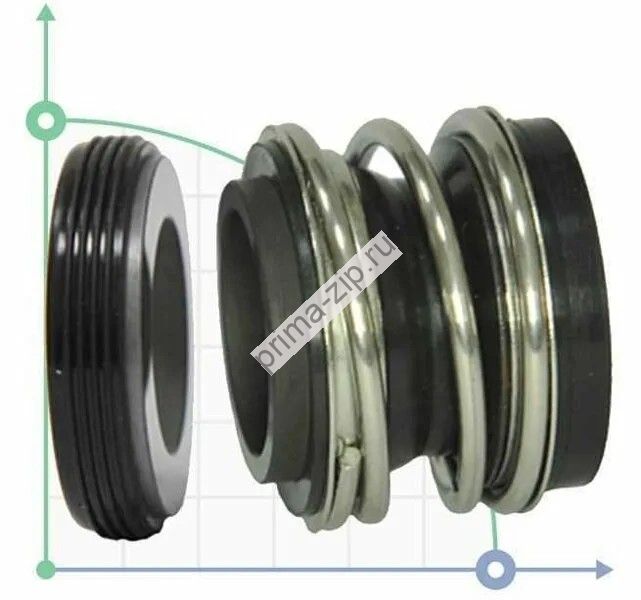 Торцевое уплотнение  Grundfos SL1.50.65.15.2.50B