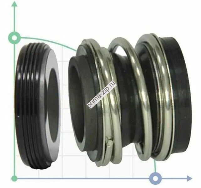 Торцевое уплотнение  Grundfos SL1.50.65.15.2.50B